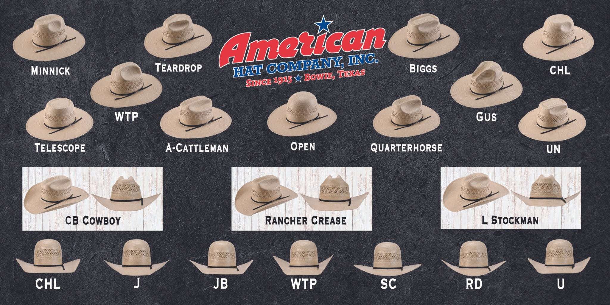 AMERICAN HATS Laherradurawwnc.com