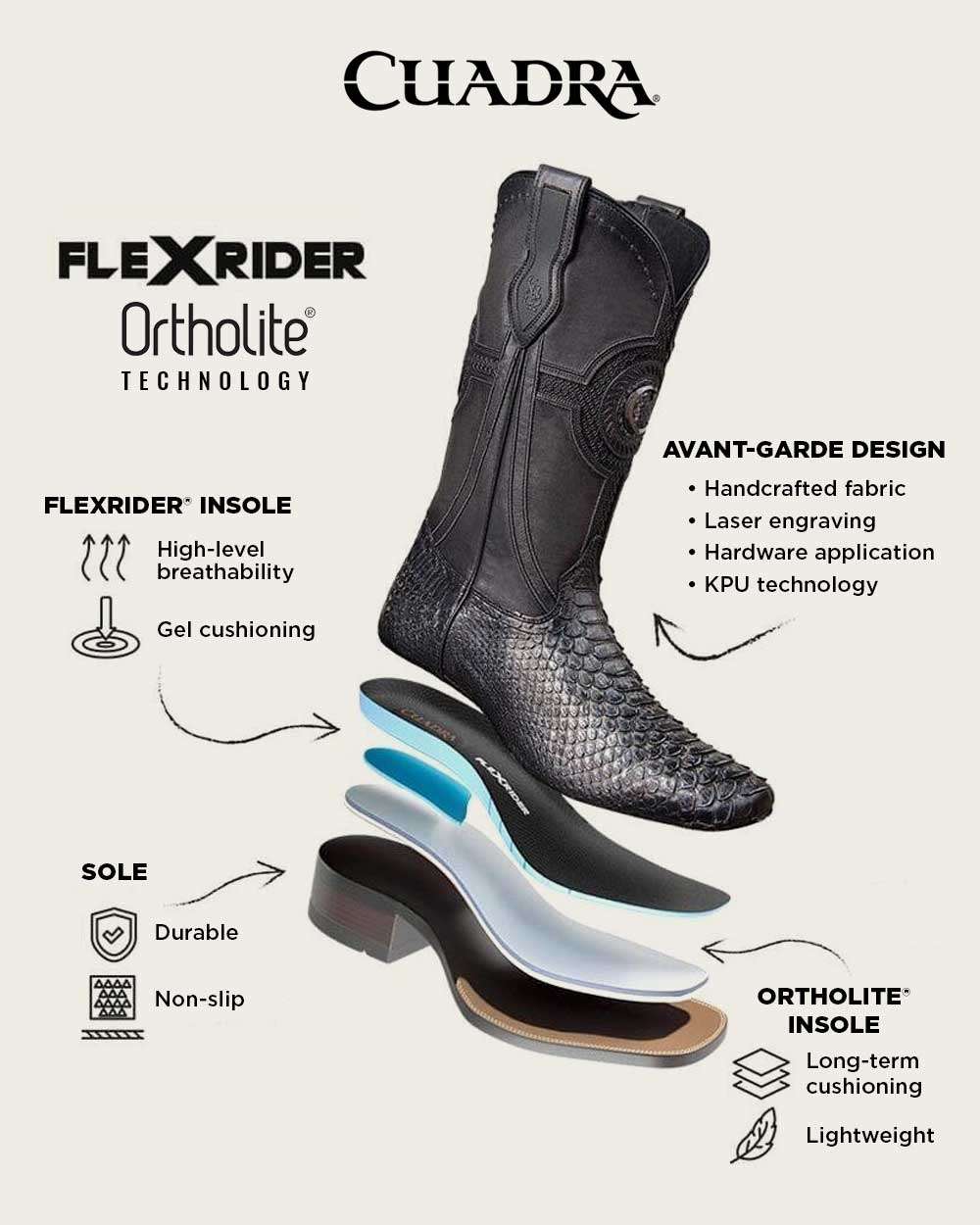 CUADRA BOOT PYTHON MAVERICK/CAFE EMBROIDERY & LASER WOVEN SQUARE TOE CU978 Laherradurawwnc.com