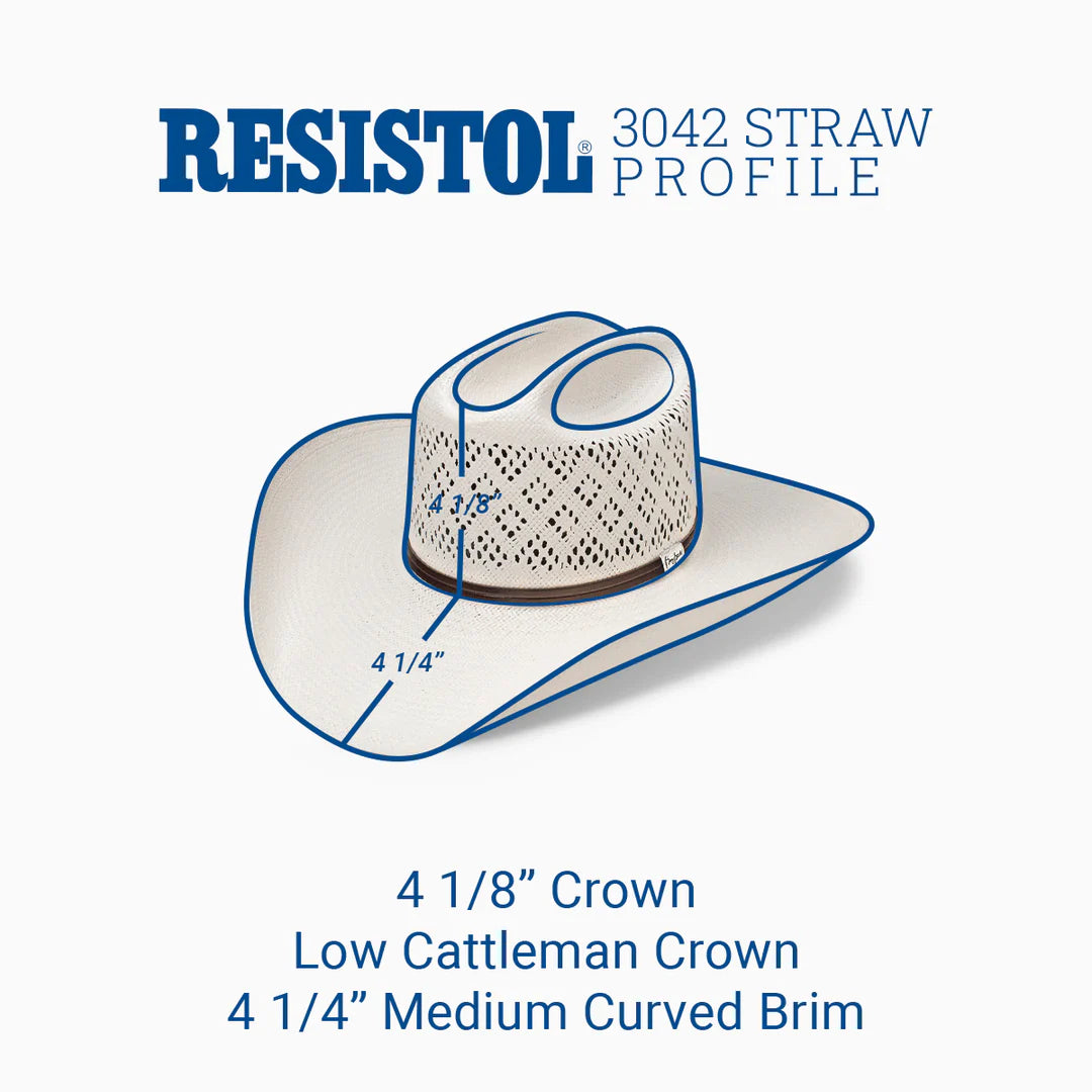 GEORGE STRAIT RESISTOL JAXON 20x