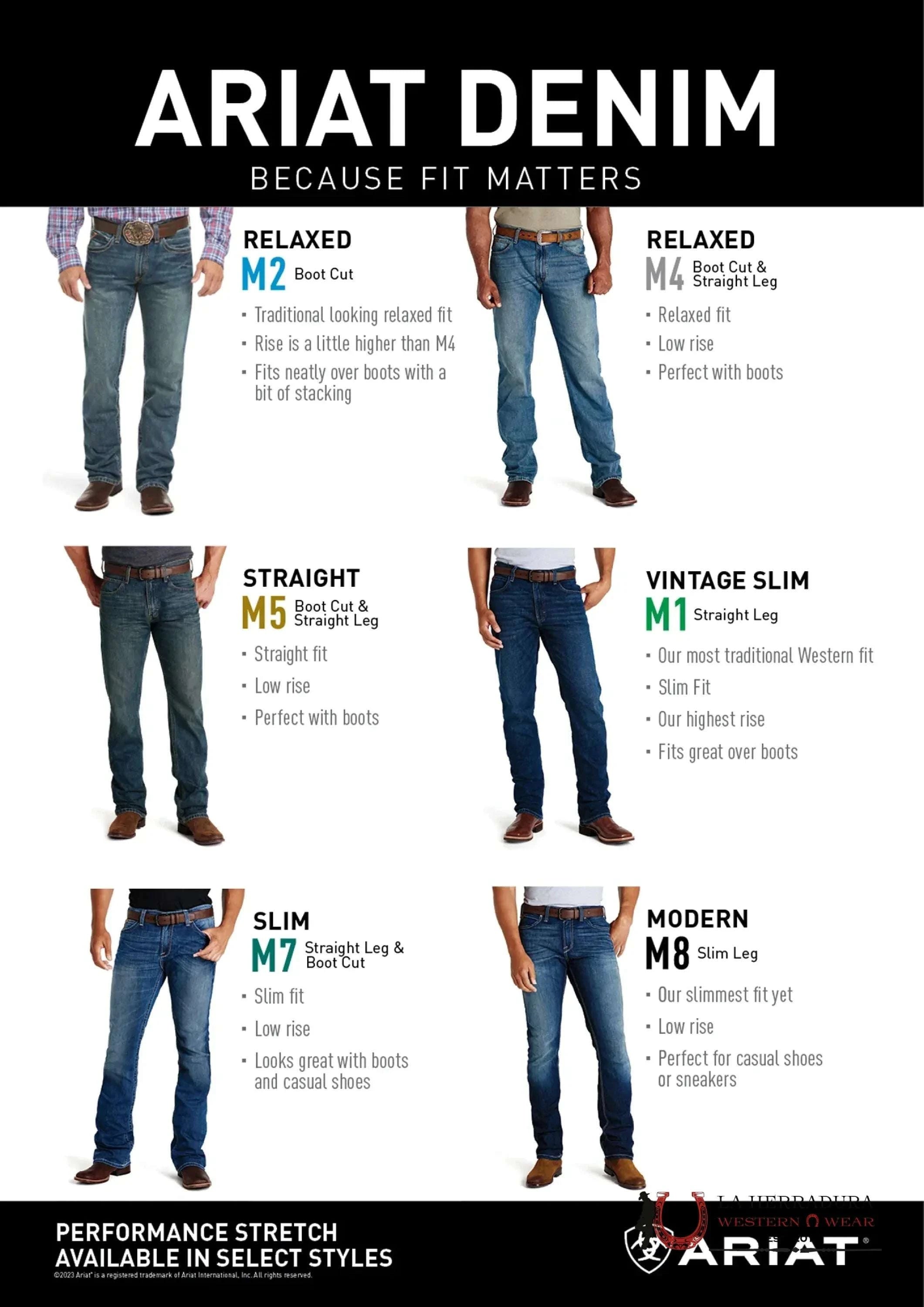 ARIAT MENS BLACK M7 SLIM FIT STRAIGHT LEG JEANS ARIAT JEANS