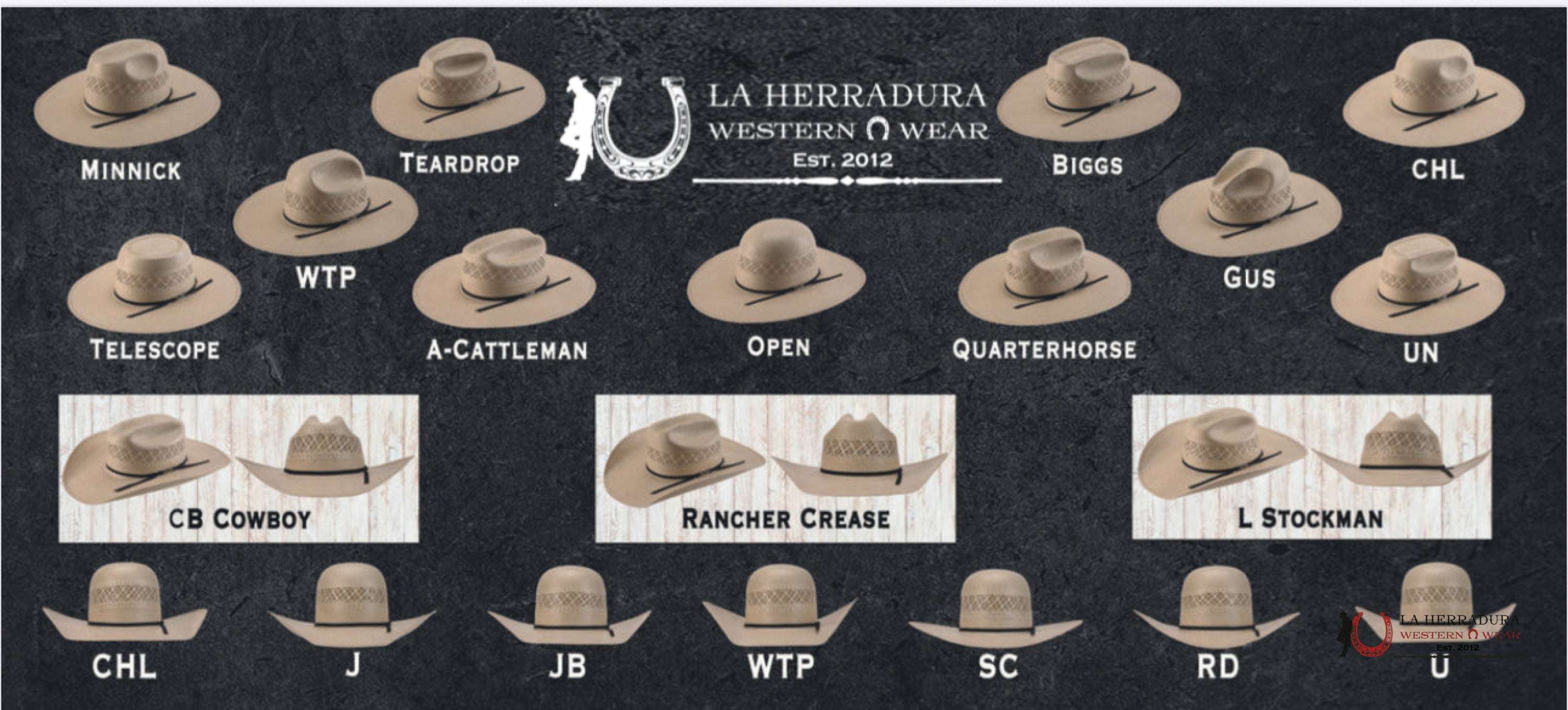 Rodeo King 60x Charcoal Open Crown TEJANA