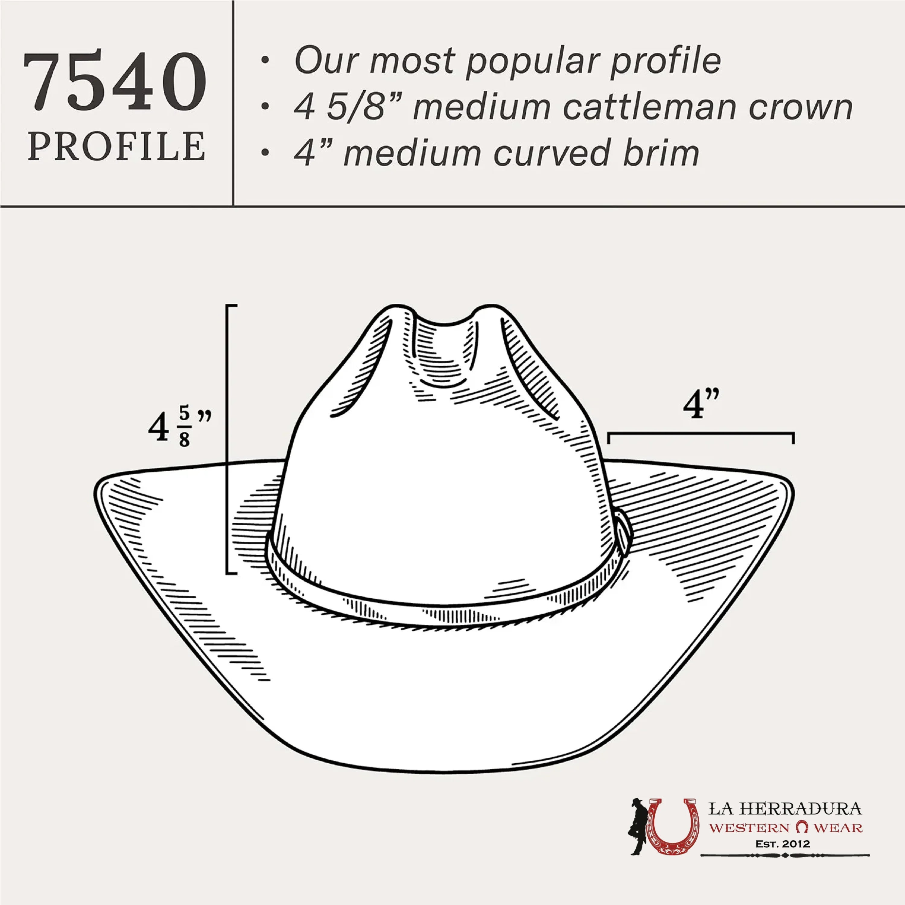 Stetson Cowboy Hat El Patron 30X White Tejana