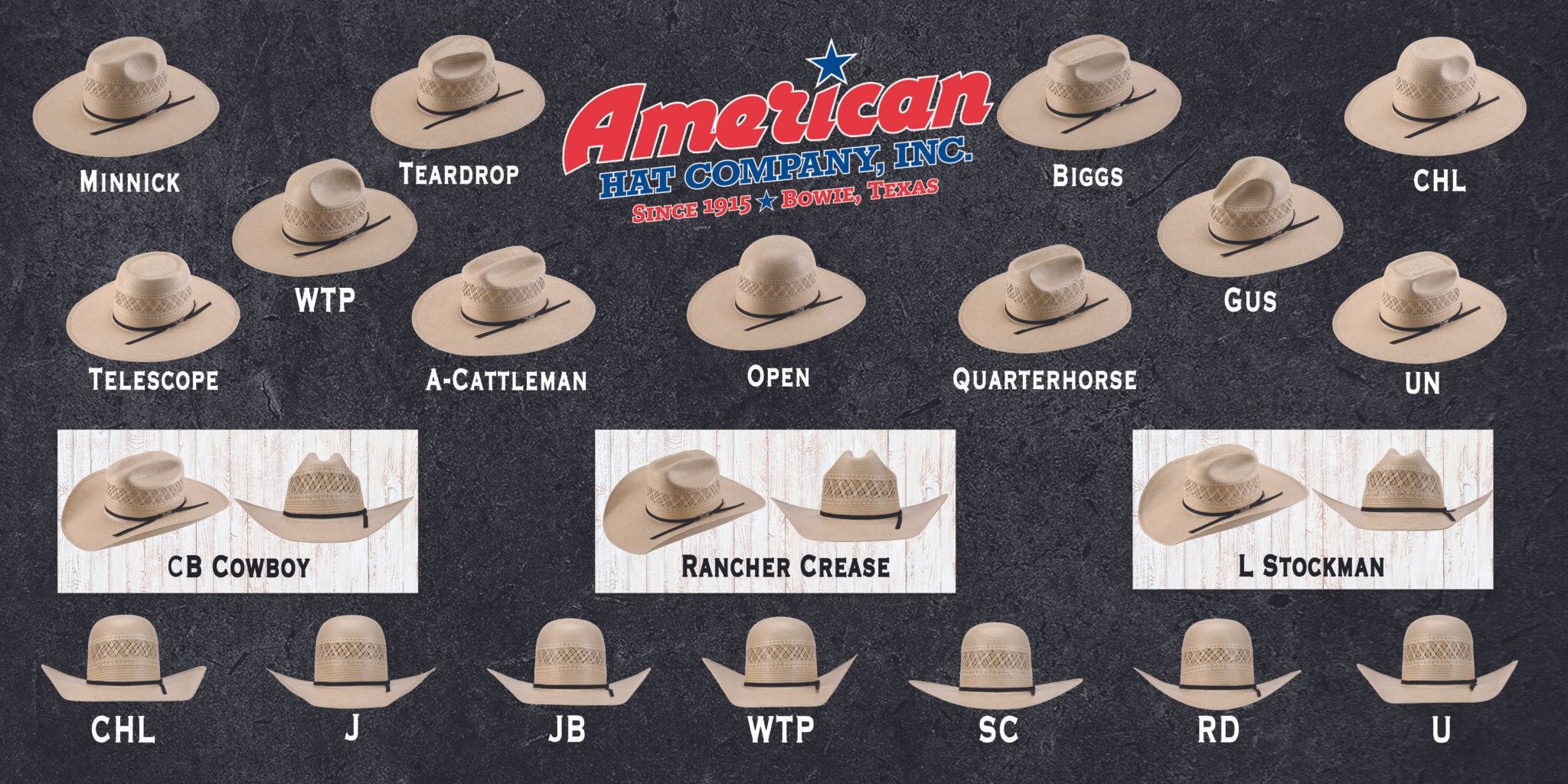 AMERICAN HATS