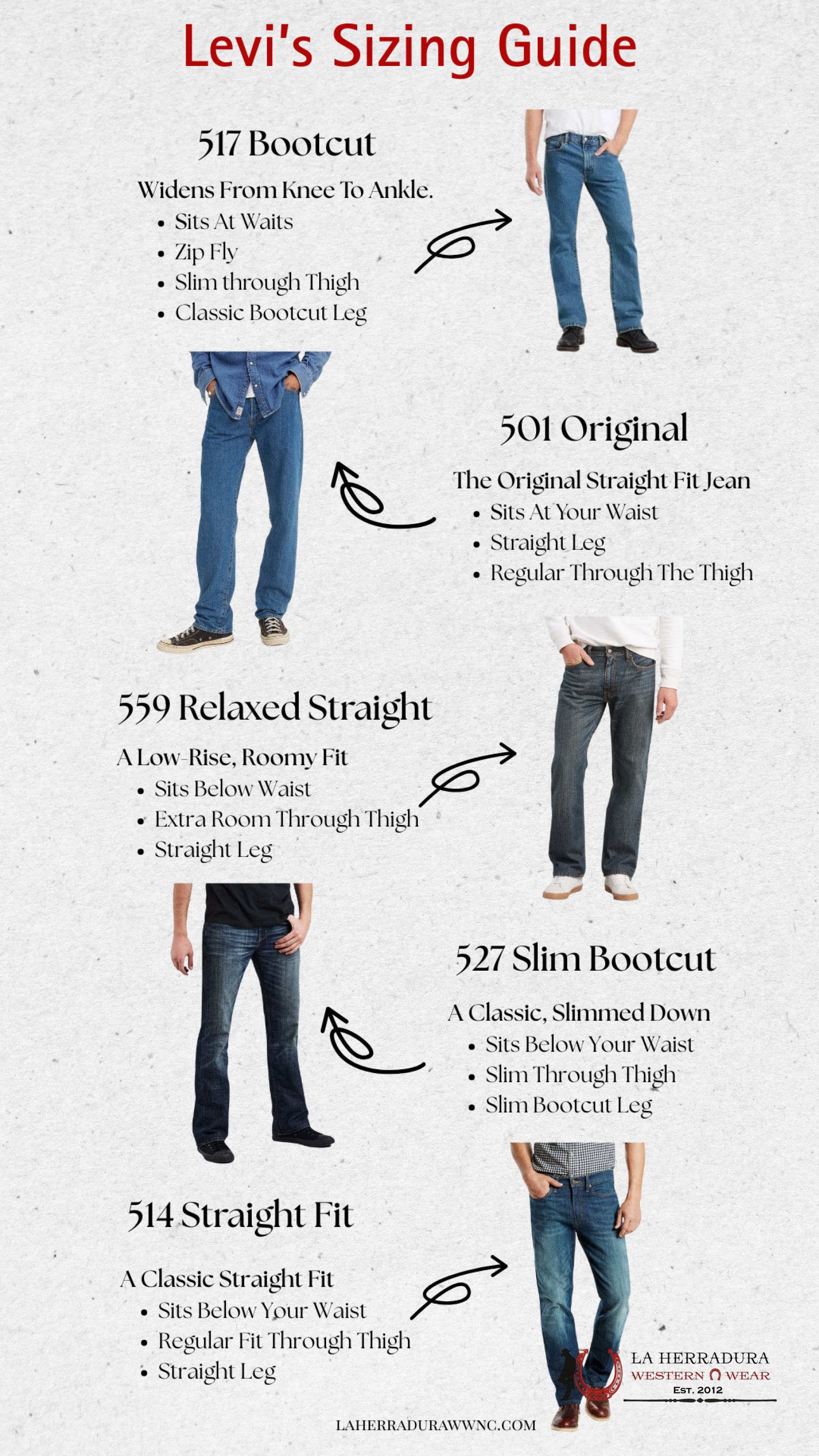 LEVI’S MEN’S 517 BOOTCUT DARK DENIM JEANS - 005170216 ROPA HOMBRES